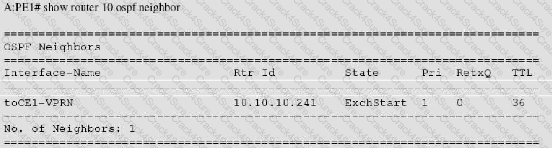 4A0-C02 question answer