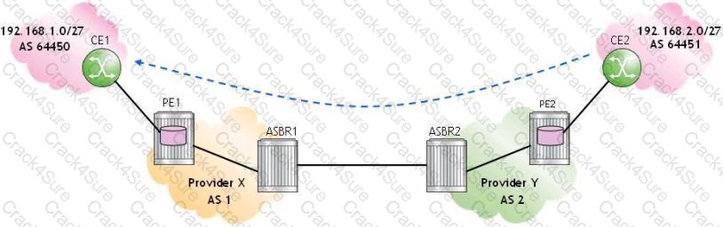 4A0-C02 question answer