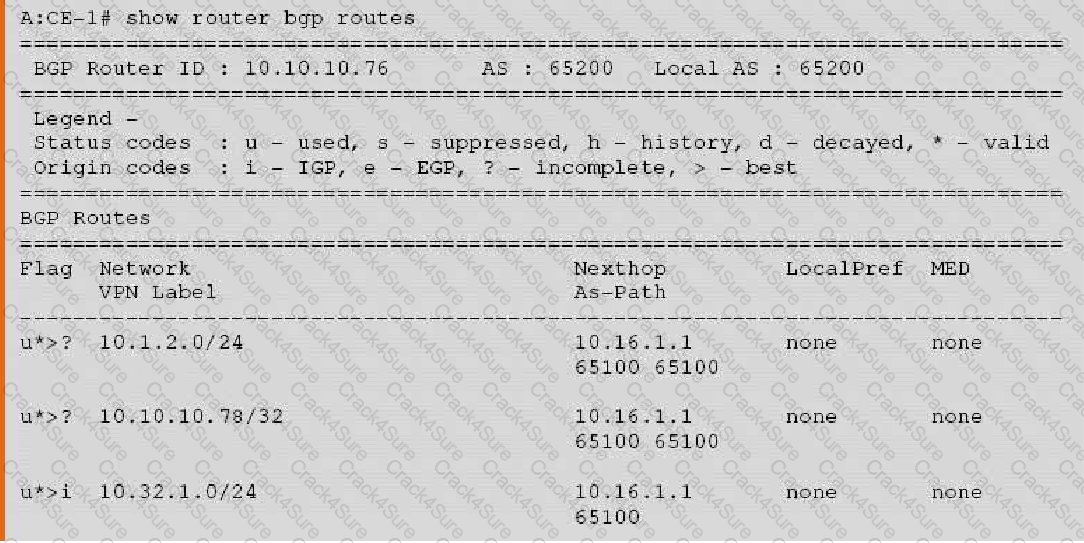 4A0-C02 question answer