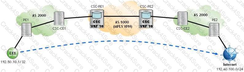 4A0-C02 question answer