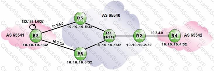 4A0-C02 question answer