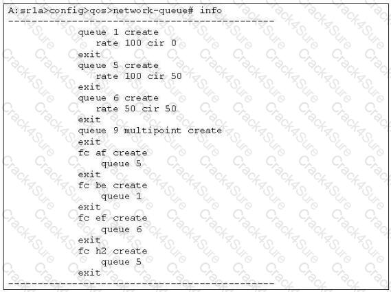 4A0-C02 question answer