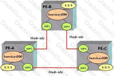 4A0-C02 question answer