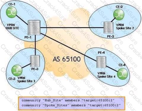 4A0-C02 question answer