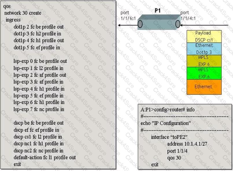 4A0-C02 question answer