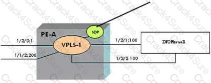 4A0-C02 question answer