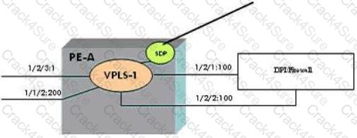 4A0-C02 question answer