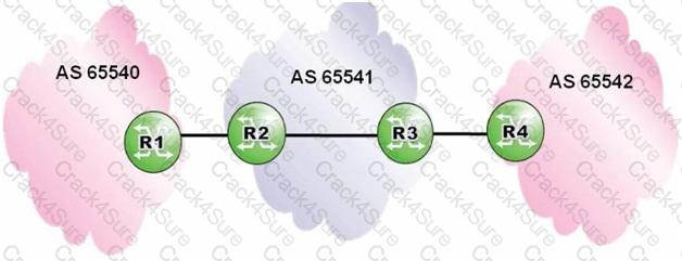4A0-C02 question answer