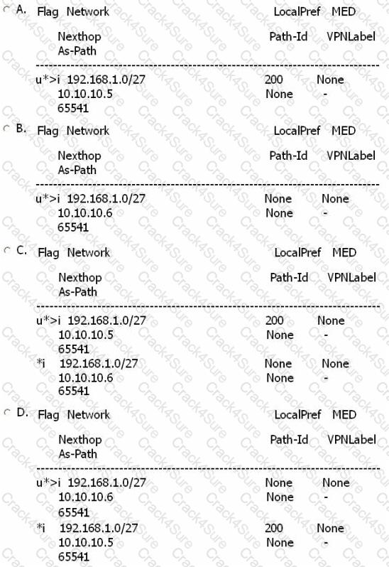 4A0-C02 question answer