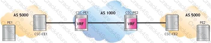 4A0-C02 question answer