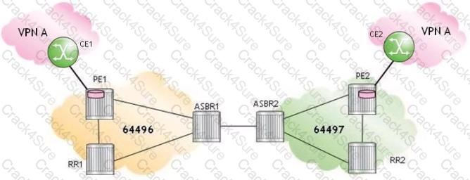 4A0-C02 question answer