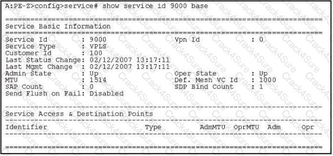 4A0-C02 question answer