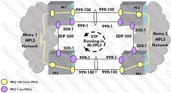 4A0-C02 question answer