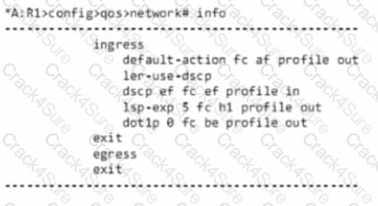 4A0-C02 question answer