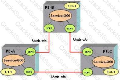 4A0-C02 question answer