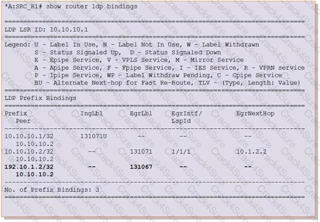 4A0-C04 question answer