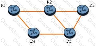 4A0-C04 question answer