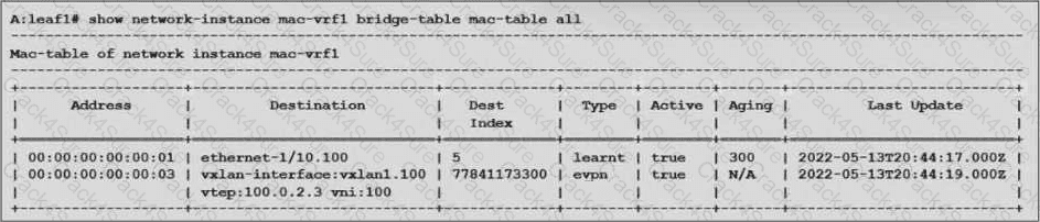 4A0-D03 question answer