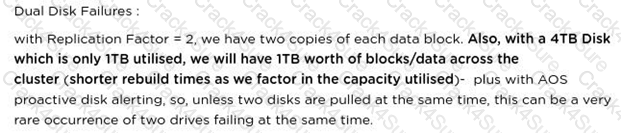 NCM-MCI-5.20 question answer