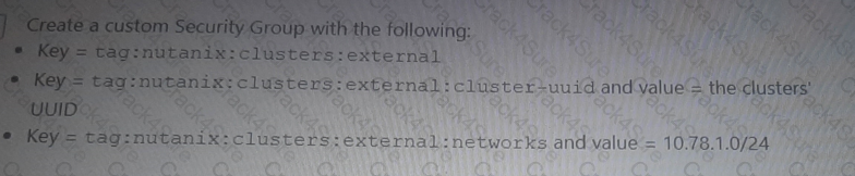 NCP-CI-AWS question answer