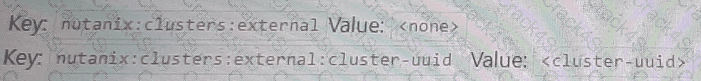 NCP-CI-AWS question answer