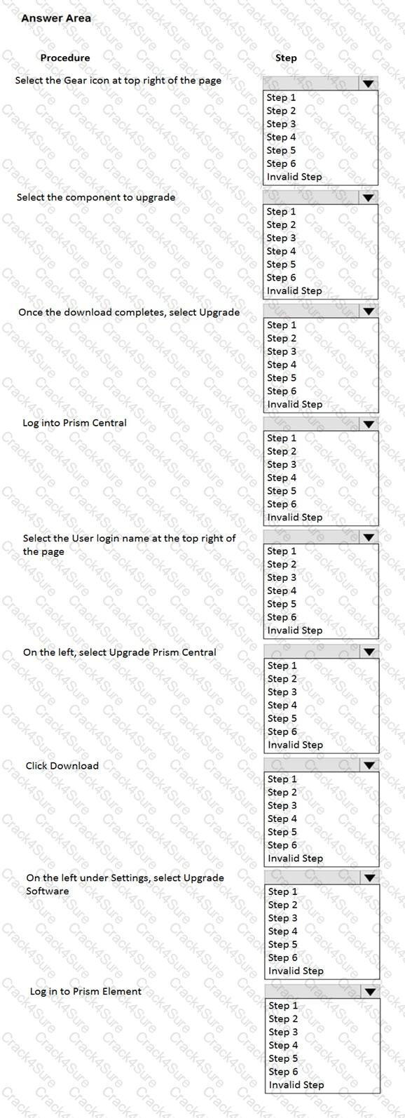 NCP-MCI-5.20 question answer