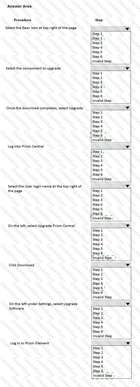 NCP-MCI-5.20 question answer