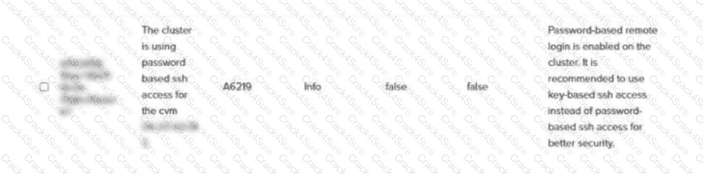 NCP-MCI-6.10 question answer