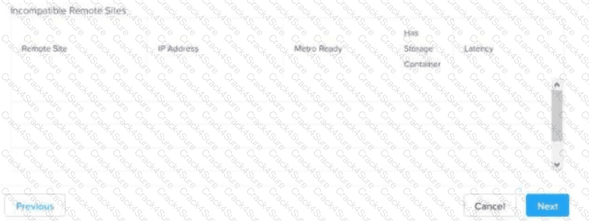NCP-MCI-6.10 question answer