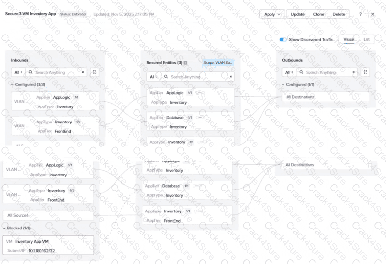 NCP-NS-7.5 question answer