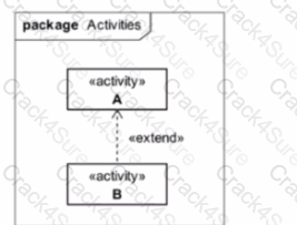 OMG-OCUP2-ADV300 question answer