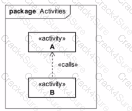 OMG-OCUP2-ADV300 question answer