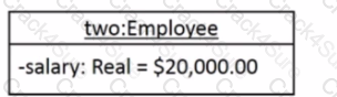 OMG-OCUP2-FOUND100 question answer