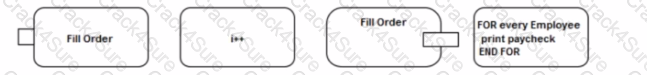 OMG-OCUP2-FOUND100 question answer
