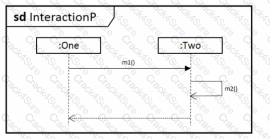 OMG-OCUP2-FOUND100 question answer