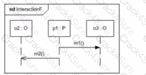 OMG-OCUP2-FOUND100 question answer