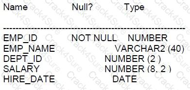 1z0-071 question answer