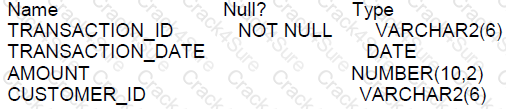 1z0-071 question answer