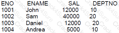 1z0-071 question answer