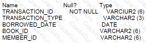 1z0-071 question answer