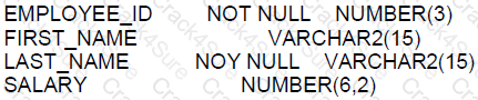 1z0-071 question answer
