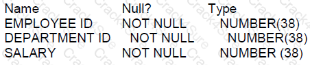 1z0-071 question answer