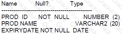 1z0-071 question answer