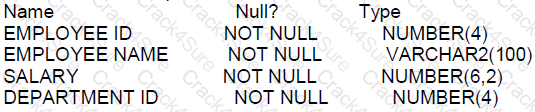 1z0-071 question answer