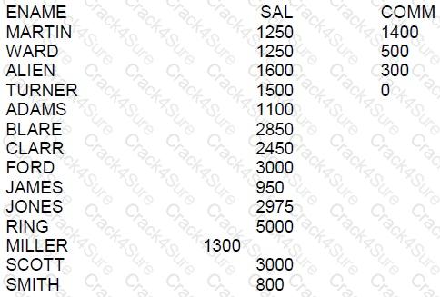 1z0-071 question answer