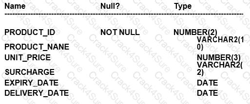 1z0-071 question answer