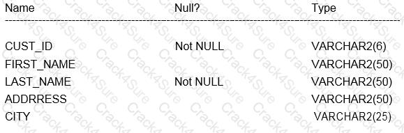 1z0-071 question answer