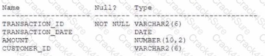 1z0-082 question answer