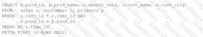 1z0-084 question answer