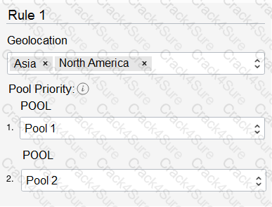 1z0-1067-24 question answer